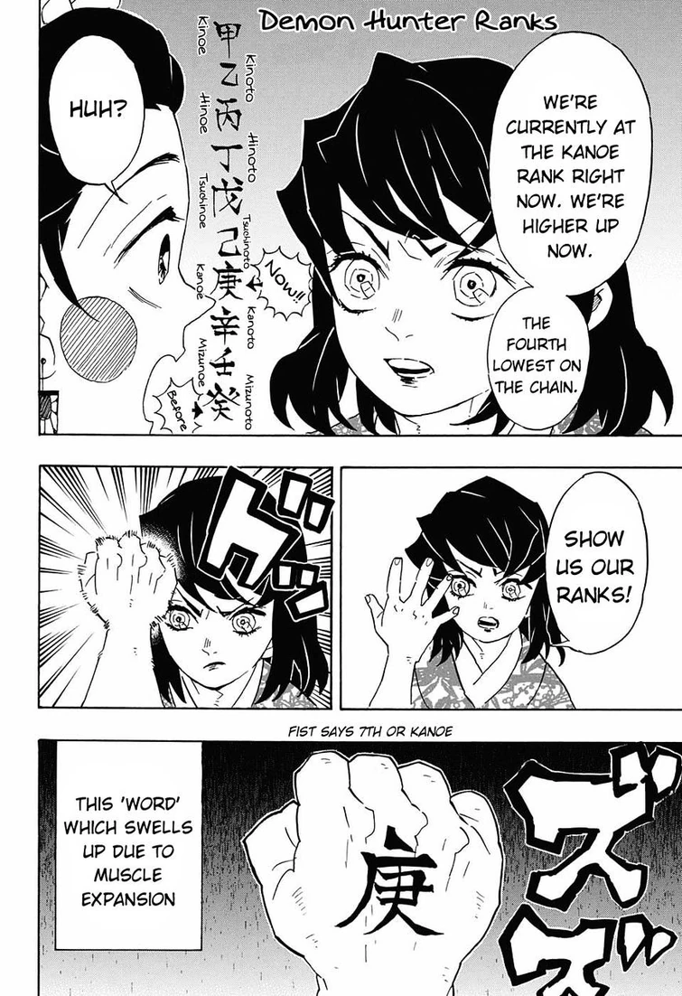 Tanjiro rank | Fandom