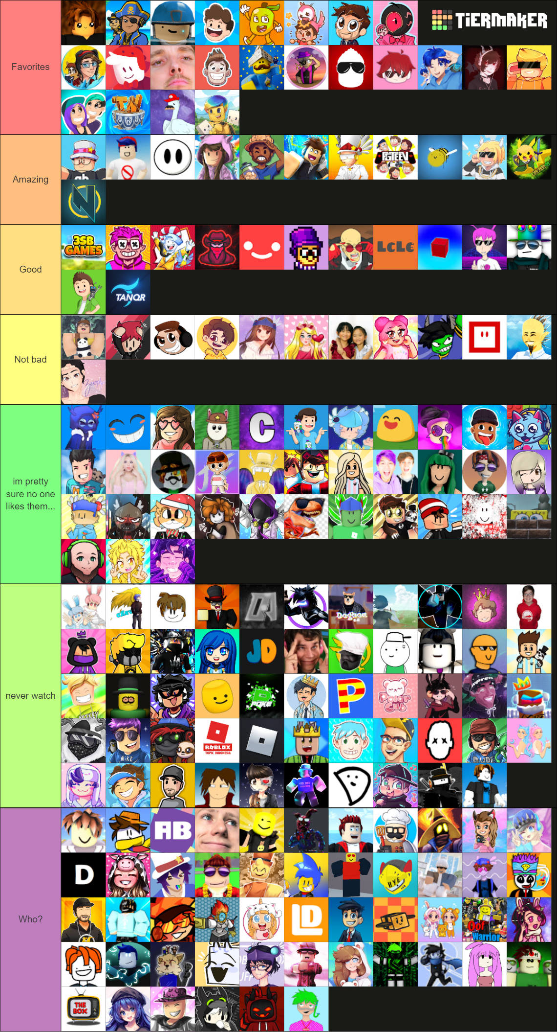 Create a Roblox Avatars Tier List - TierMaker