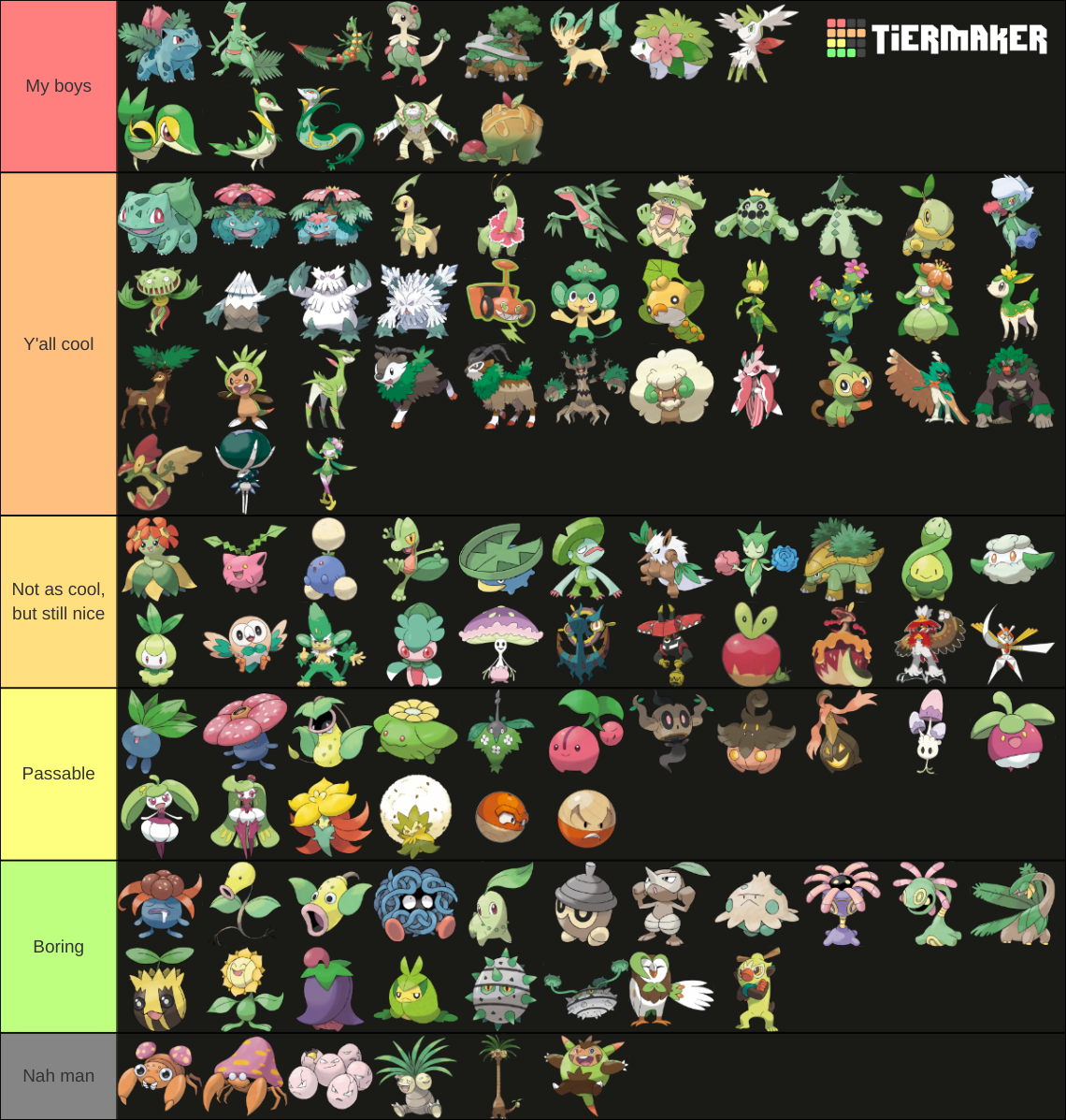 Grass type tier list