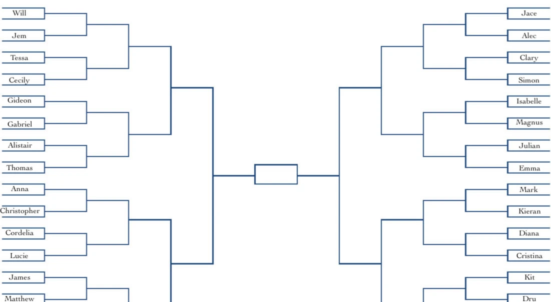 Турнирная таблица образец пустой бланк - 92 фото