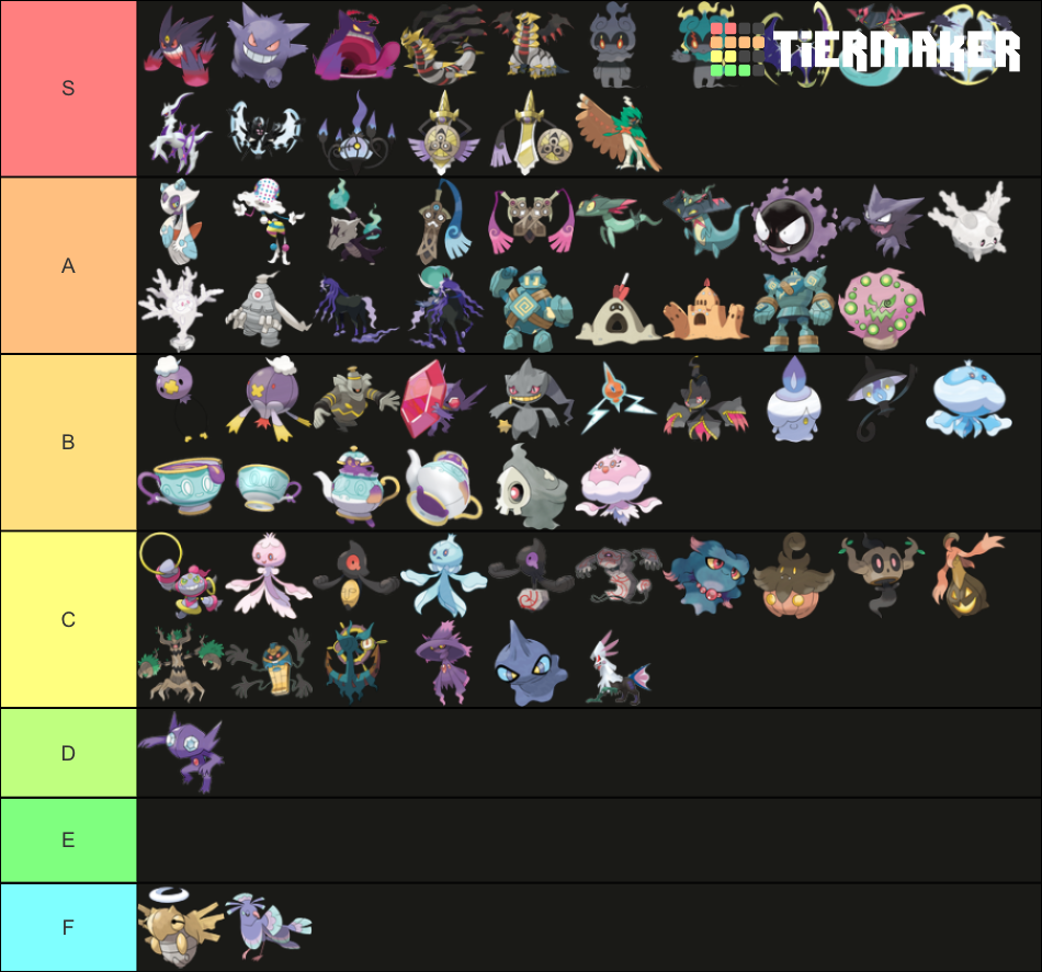 pokemon ghost type list