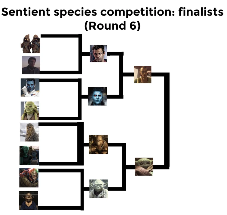 Sentient species competition: finalists | Fandom