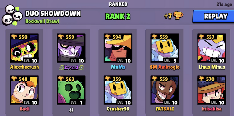 There Is One Impostor Among Us Fandom - among us brawl stars spike