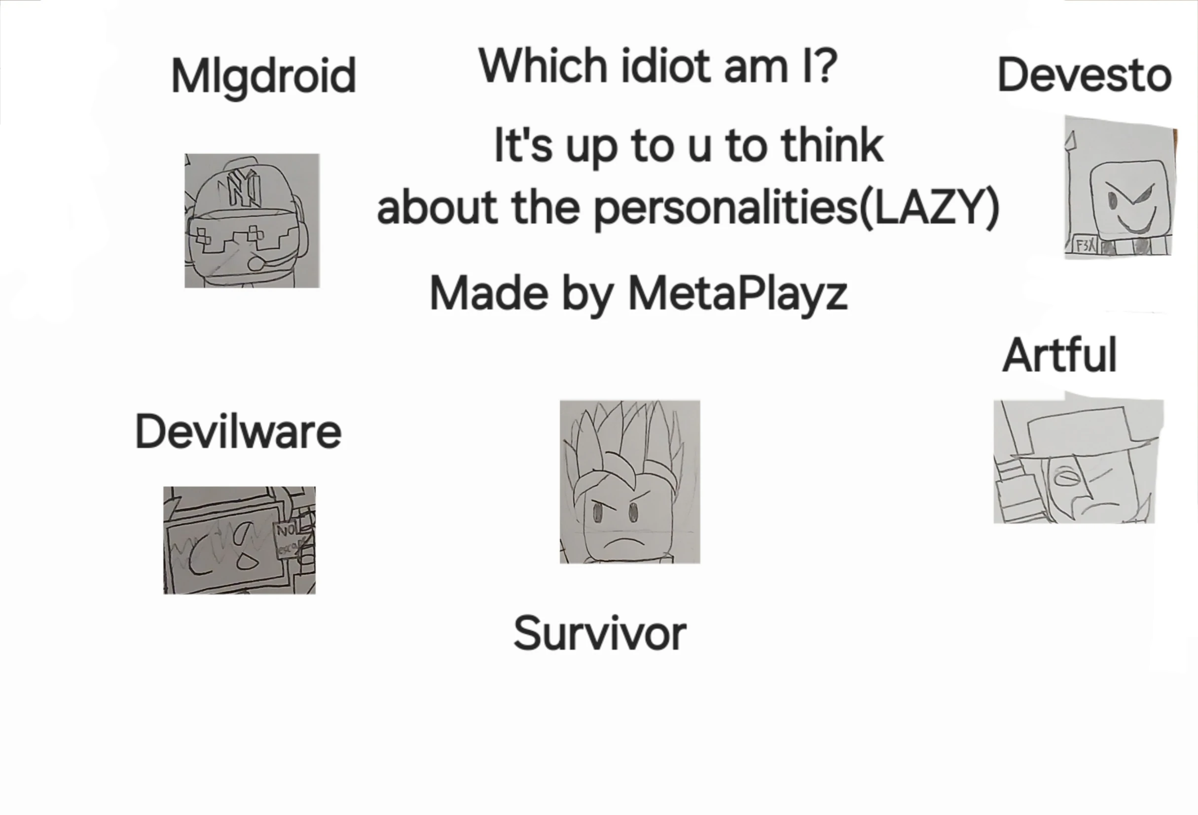 Which Dod Idiot Am I Fandom