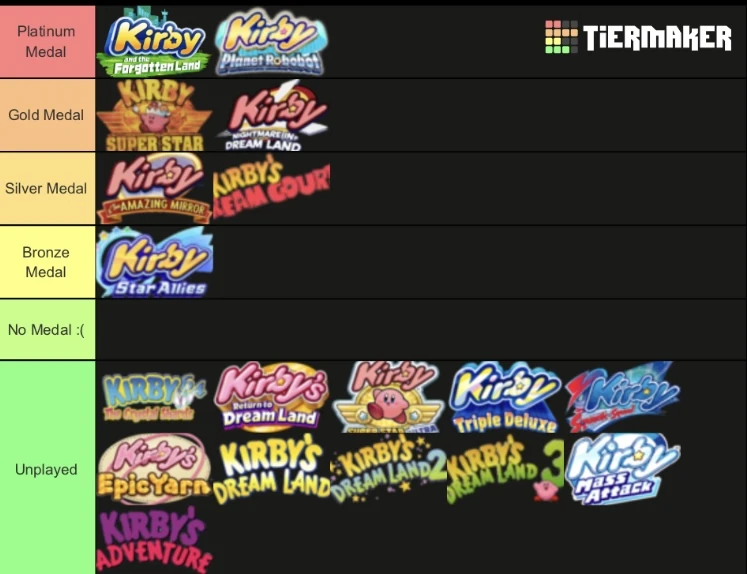 My mainline Kirby game tier list Fandom
