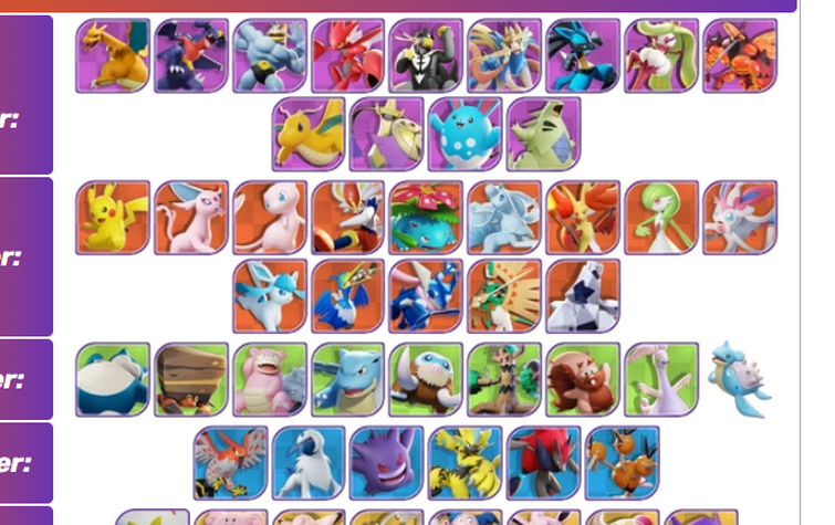 All 25 Pokemon Natures Tier List (Community Rankings) - TierMaker