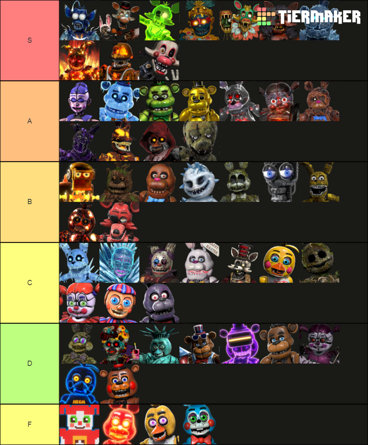 Create a Five Nights at Freddy's Security breach (Fnaf 9) Tier List -  TierMaker