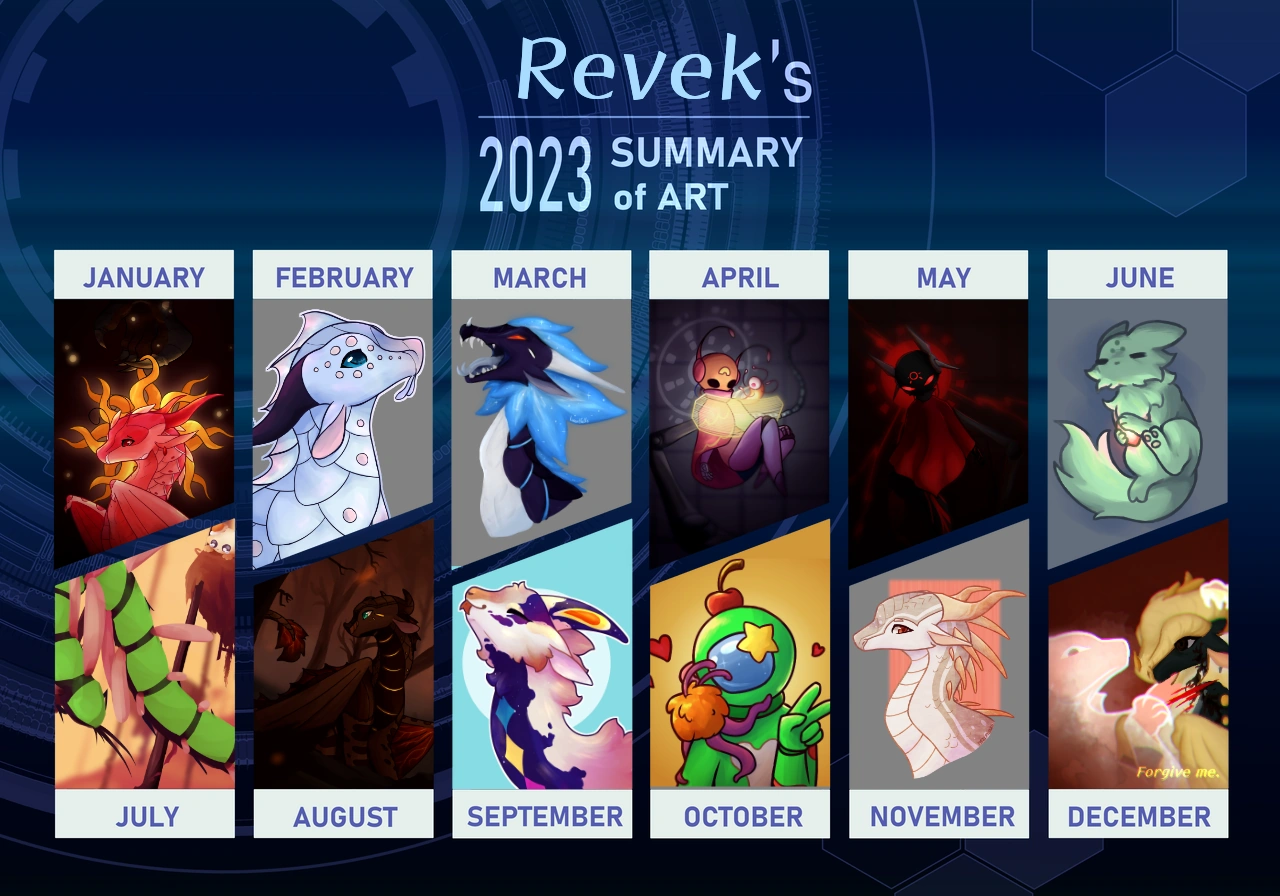 2023 art summary!! Fandom