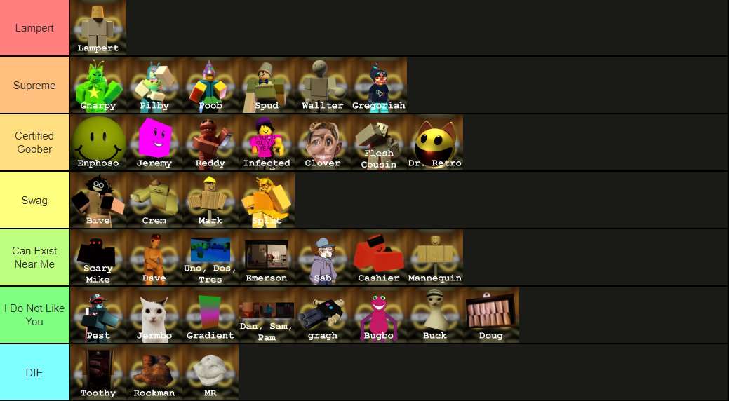 Regretevator npc tier list again fandom