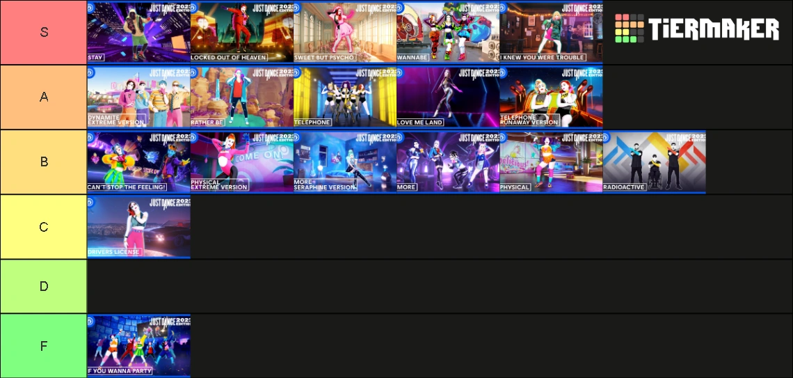Just Dance 2023 Tier List Fandom