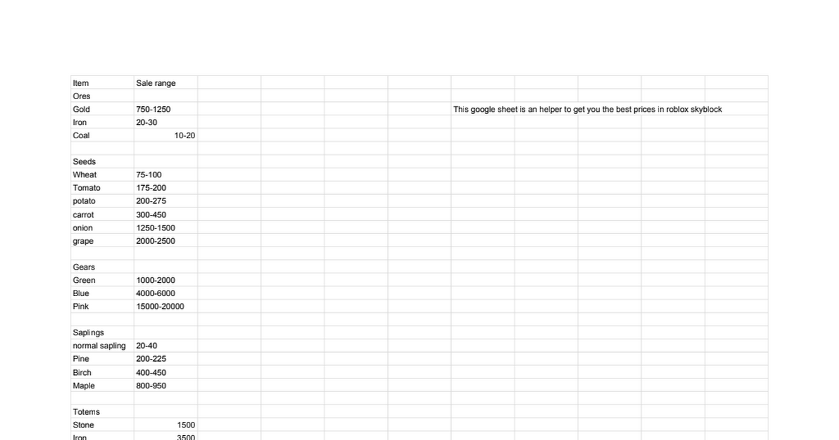 New Trading And Value List In Roblox Skyblock Fandom - roblox value chart