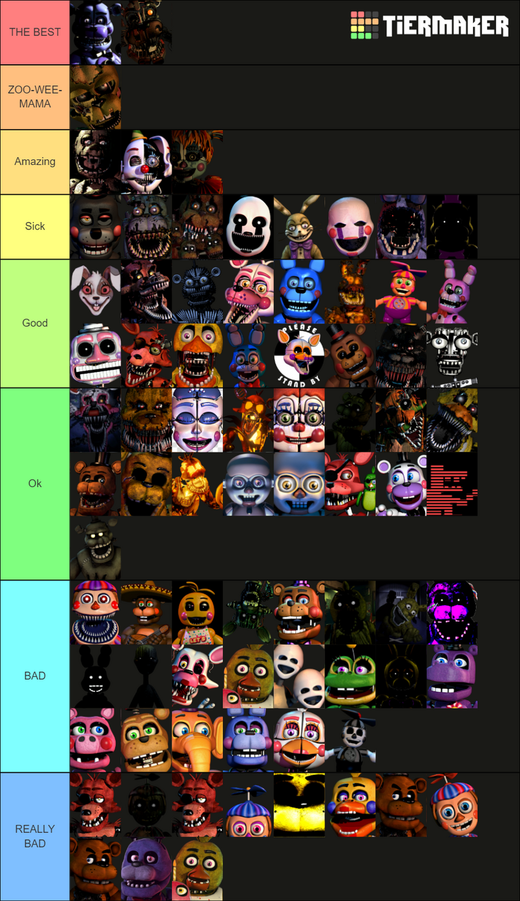 TzooTzoo 𓃰 on X: fnaf animatronics tier list based on who i