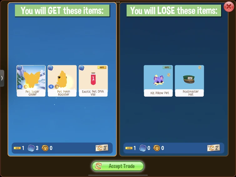 Discuss Everything About Play Wild Item Worth Wiki Fandom