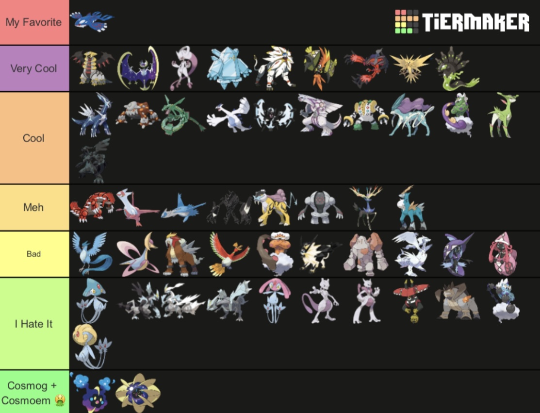 Legendary/Mythical/Ultra Beast tier list