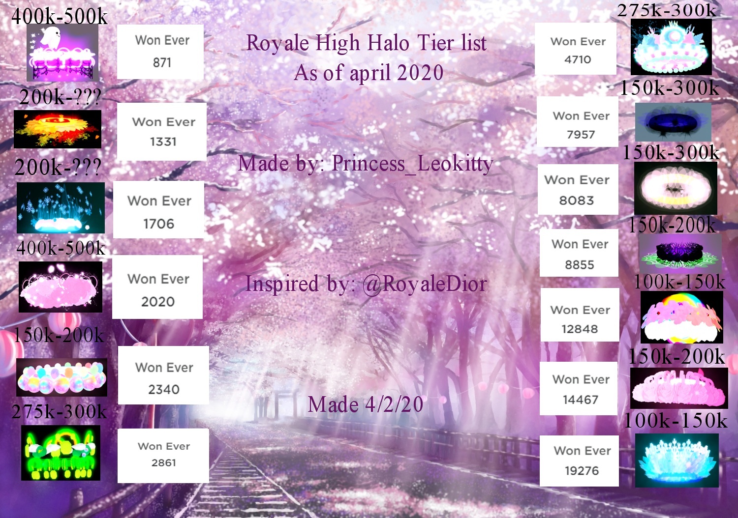 Royal High Halo List