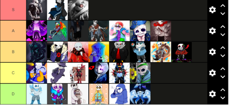 Create a UNDERTALE AUS SANS Tier List - TierMaker