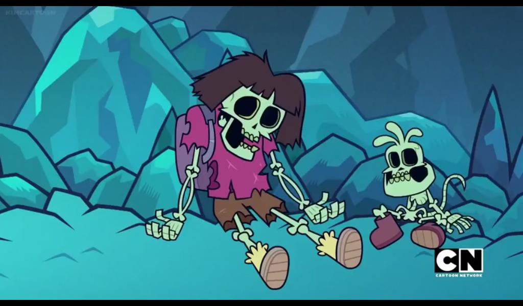 Dora the Explorer | Fandom