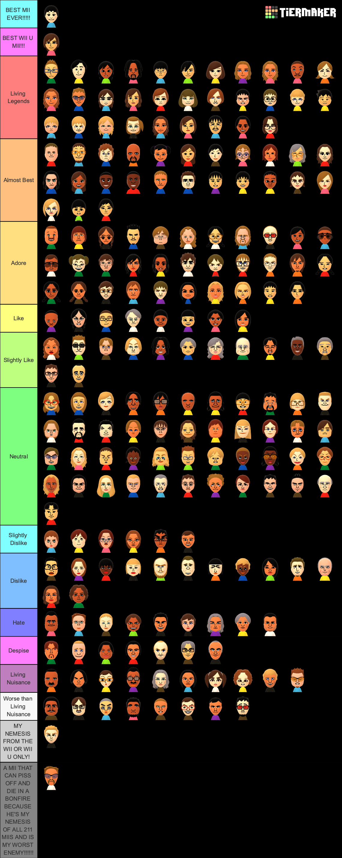 My Tier List As Of 2024 Fandom   Bcf9d0b0 B984 4715 8b5d B82227af238b