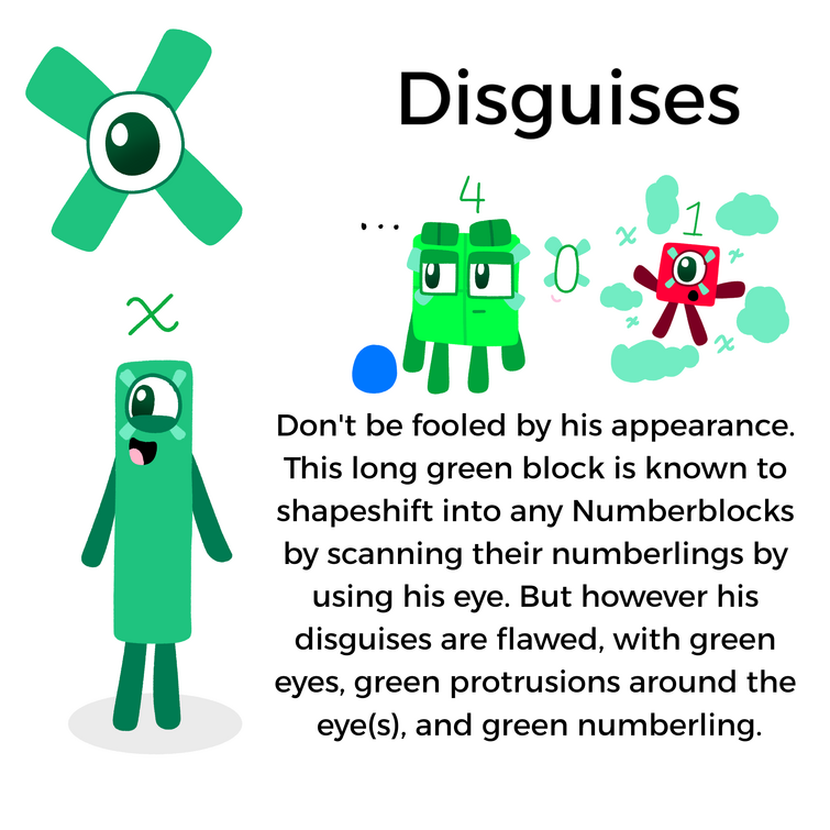 Zero (character), Numberblocks Wiki