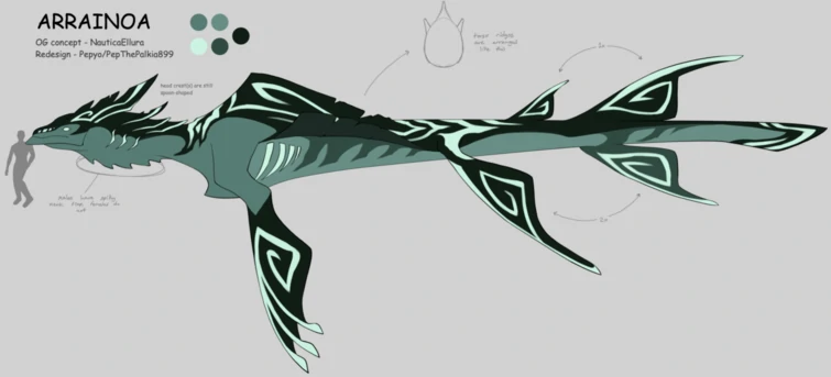 Here are some partly-possible redesigns! (The Kriprik and Arrainoa ones ...