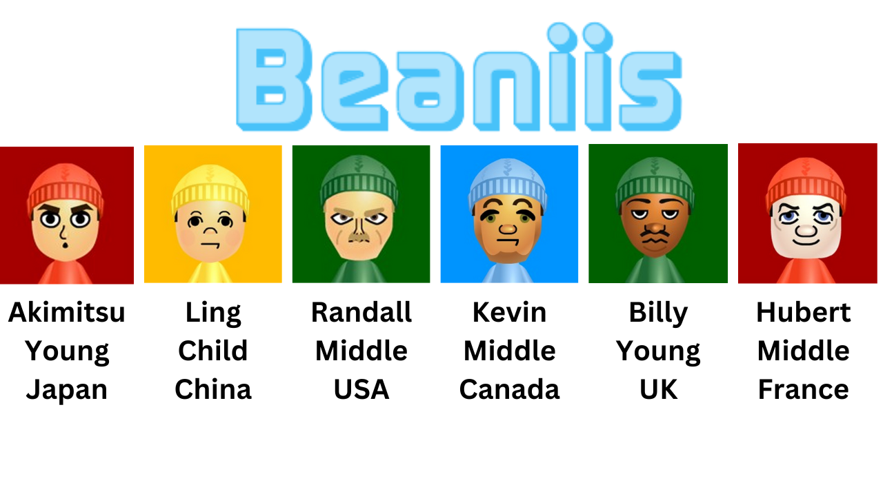 Cooking Mama Tomodachi Life Mii