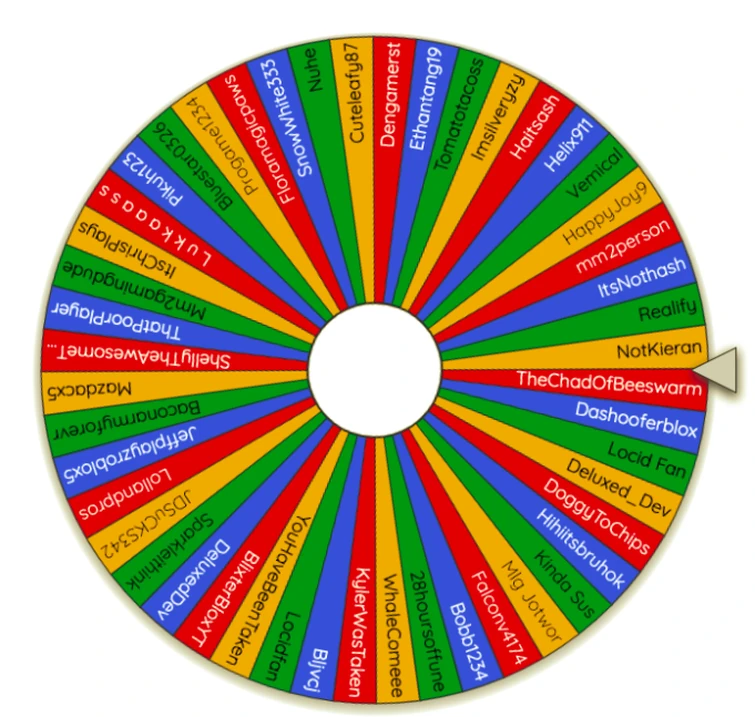 H o l y crack Fandom