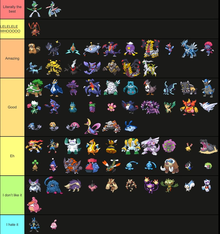 Gen 4 Pokemon Tier List Idk Why Fandom