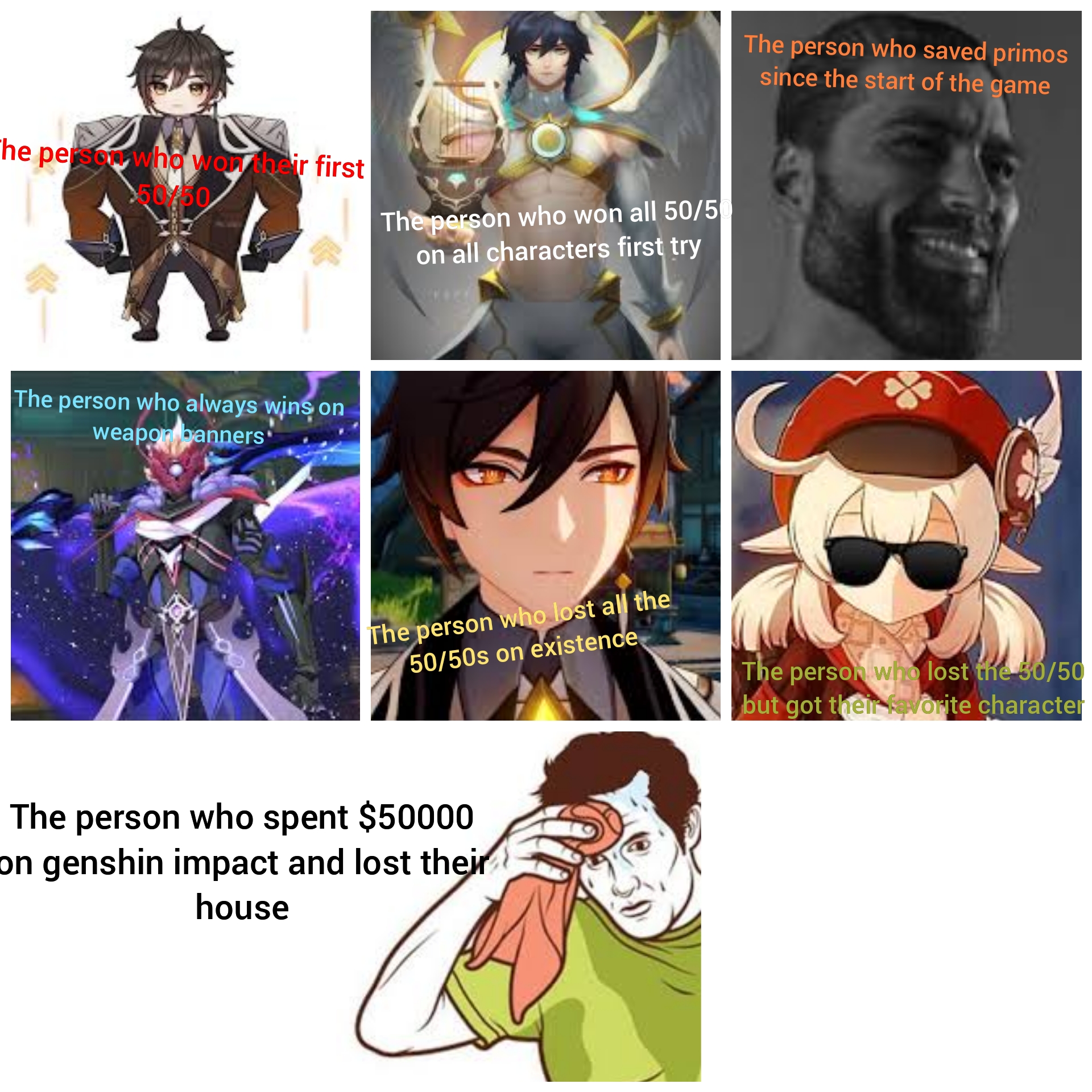 Stages of genshin players | Fandom