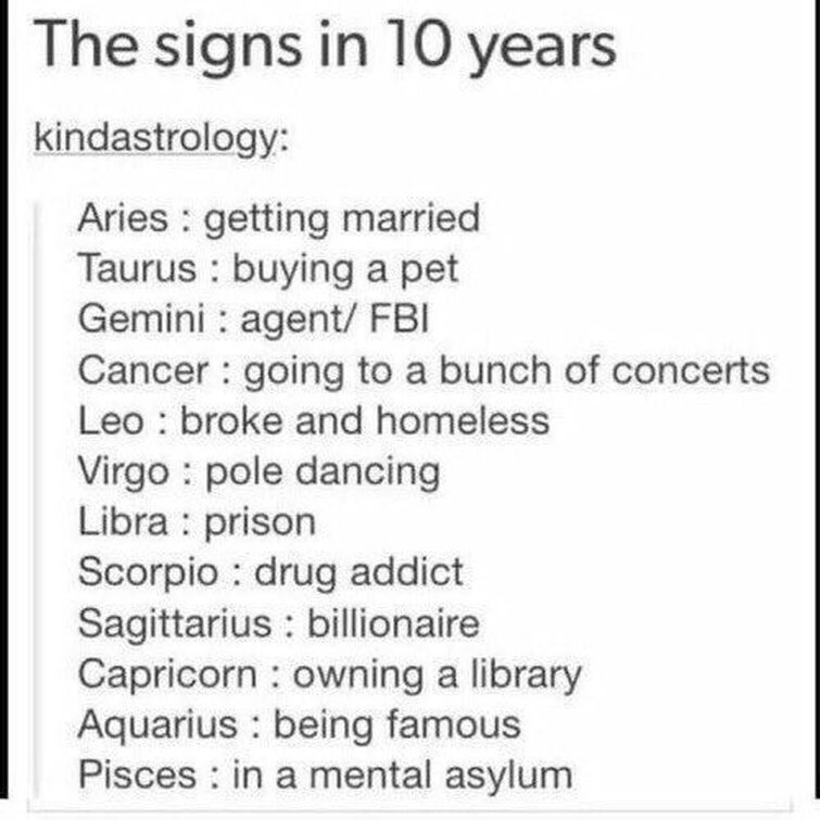 Zodiac sign meme (please remember I don’t make these) | Fandom