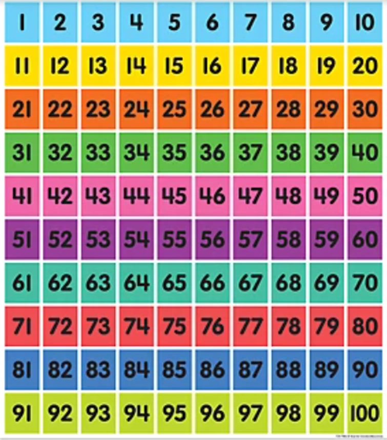 Who Can Guess The Lucky Number Fandom