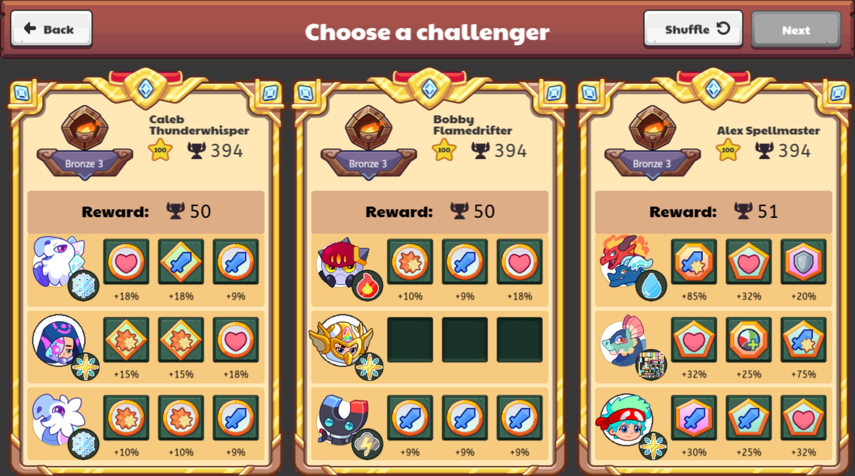 Prodigy Pet Evolution - 2wt9eyu