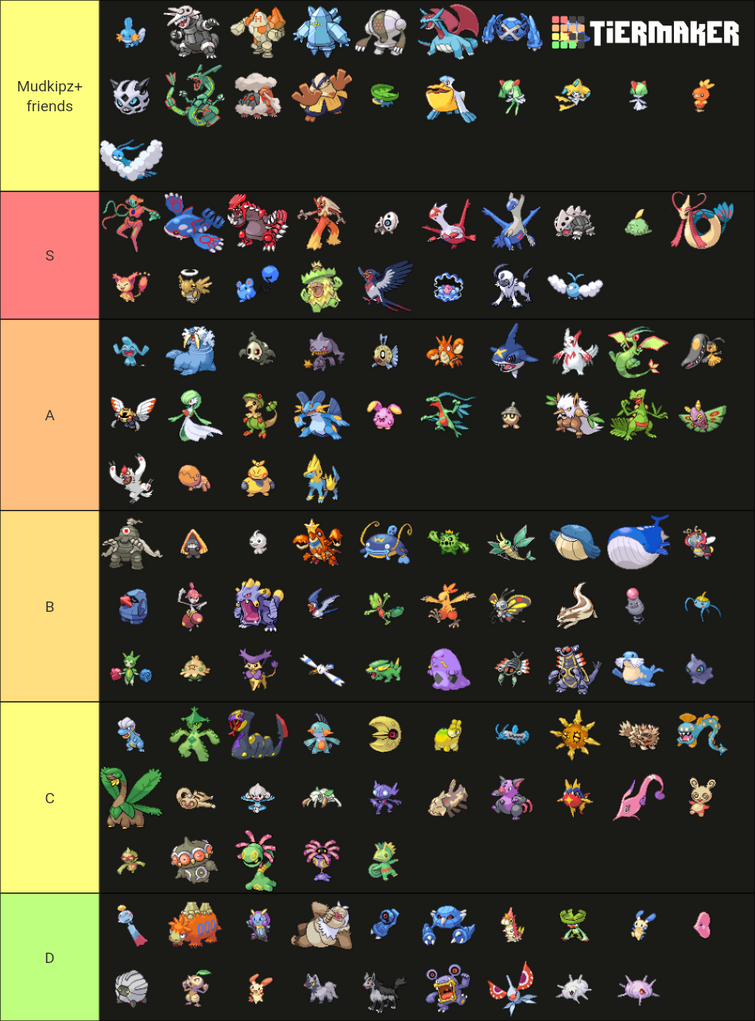Pokedex complete shiny scarlet and violet - User Contributed PKM files -  Project Pokemon Forums