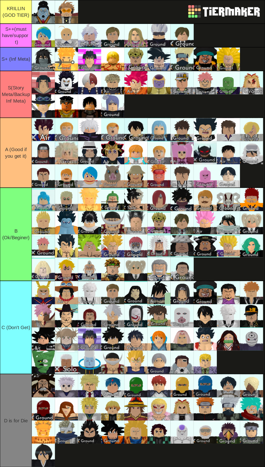 Create a Astd d tierlist Tier List - TierMaker