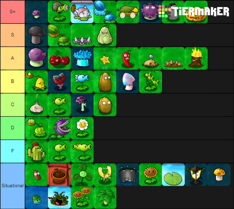 Okay, THIS is what a PvZ 1 Plants Tier List Should Really Look Like.