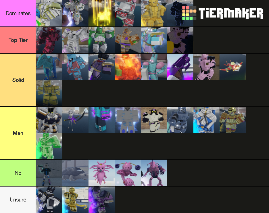 YBA Stand Tier List (SBR) Tier List 