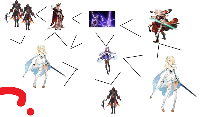 Fandom Image