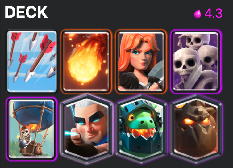 what is the best arena 9 deck now?