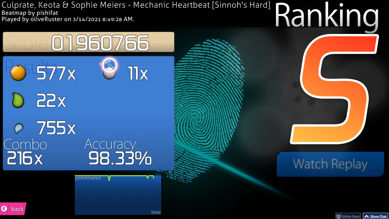 i how to play osu and my finger fucking hurts Fandom