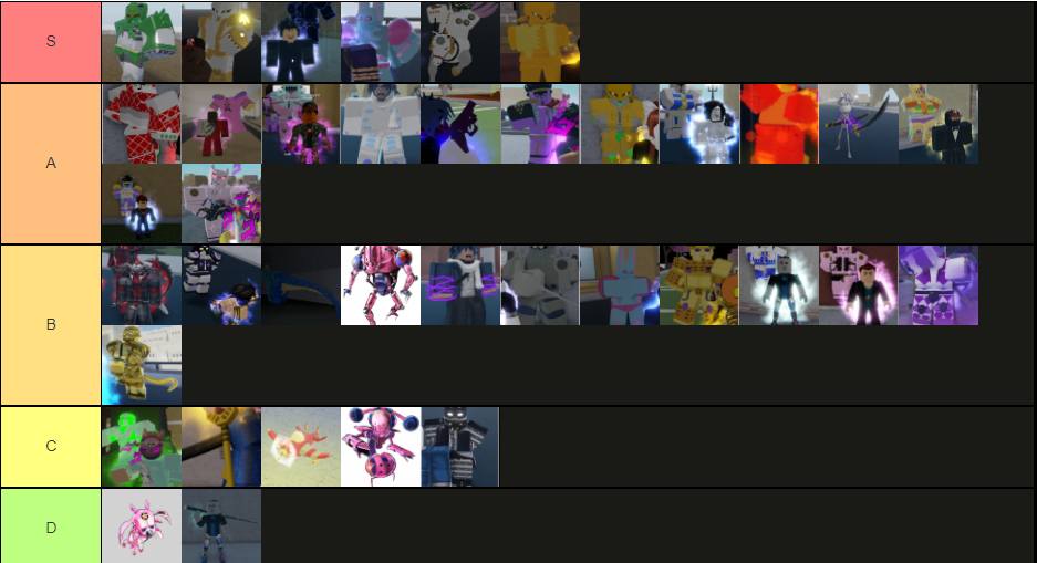 Stand Upright Character Tier List