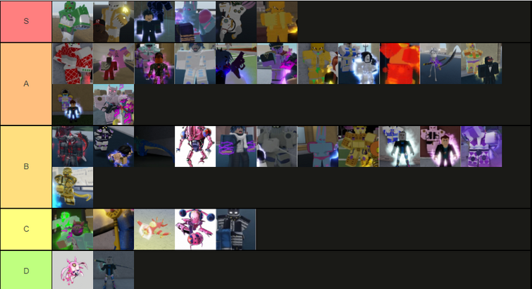 Stand skin tier list : r/YourBizarreAdventure