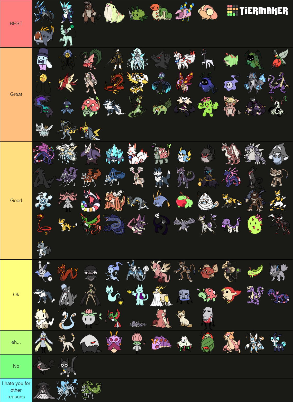 Doodle World Tier List | Fandom
