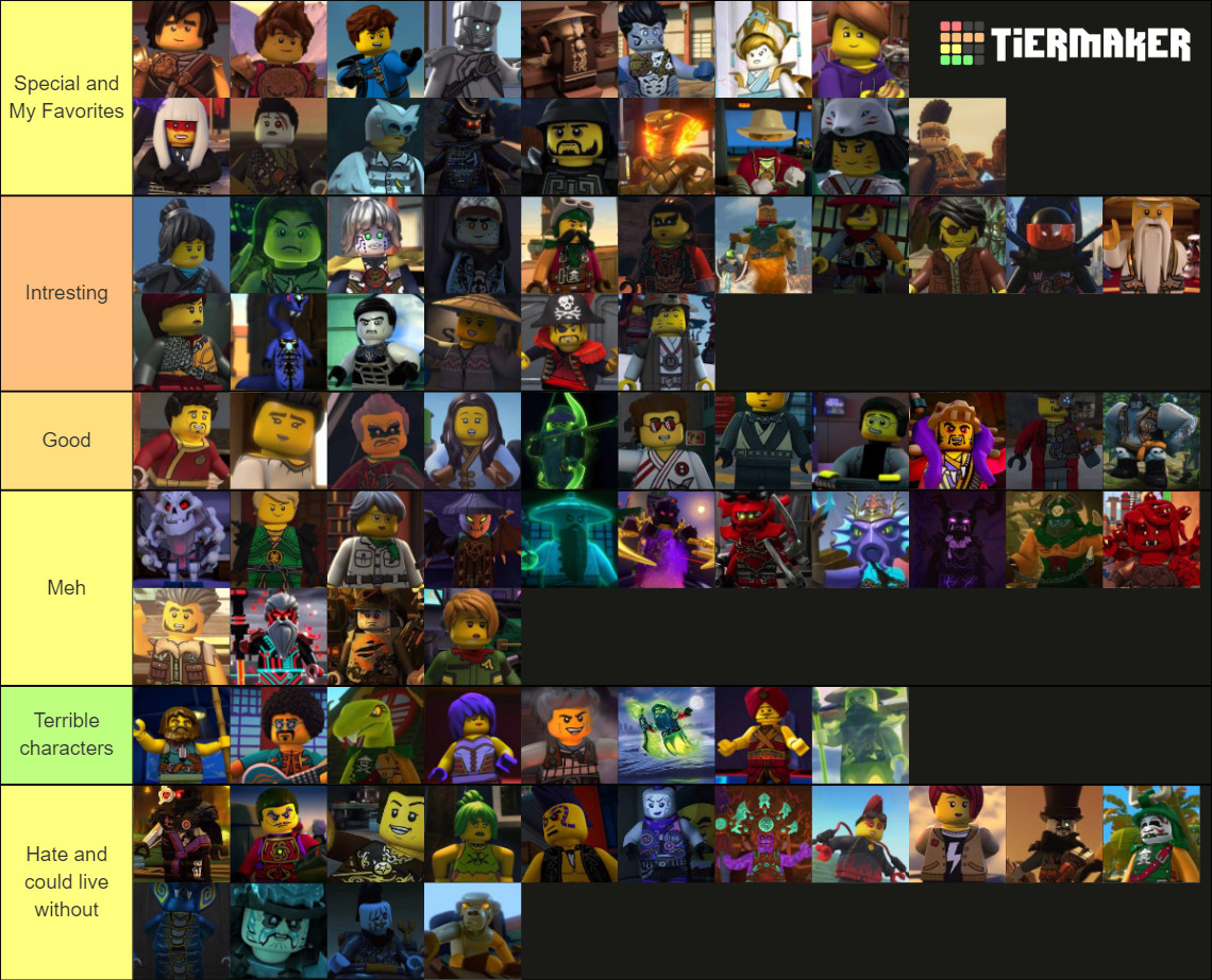 Ninjago Seasons (w/ Dragons Rising) Tier List (Community Rankings