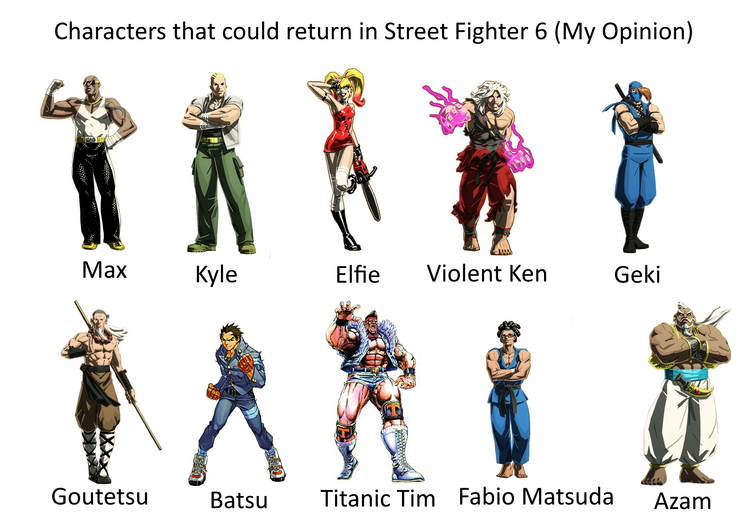 Street Fighter 6 - Character Introduction