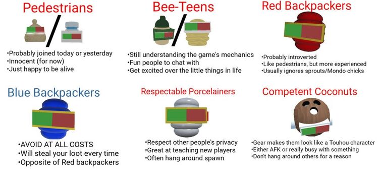 Stole this from reddit so defend yourselves or own it i guess | Fandom