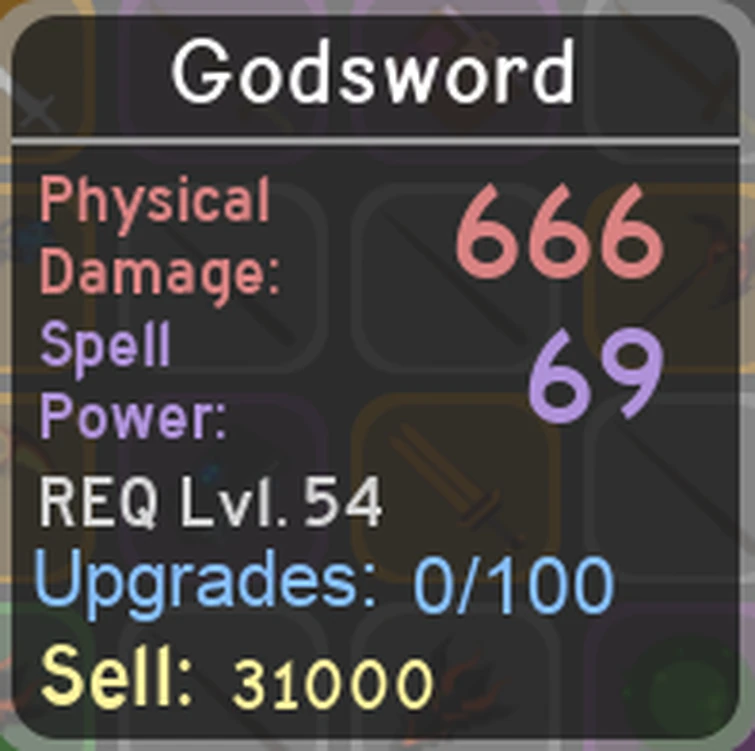 is this worth an EIR | Fandom