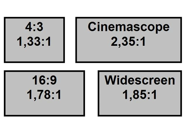 Bildformat Beamerwiki Fandom