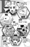 Beastars Vol. 7 (Personajes).jpg (514 kB) Panel de personajes.