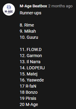 Online World Beatbox Championship Beatbox Wiki Fandom