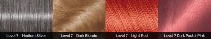 Hair Levels Beauty Lifestyle Wiki Fandom