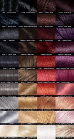 brown red hair color chart